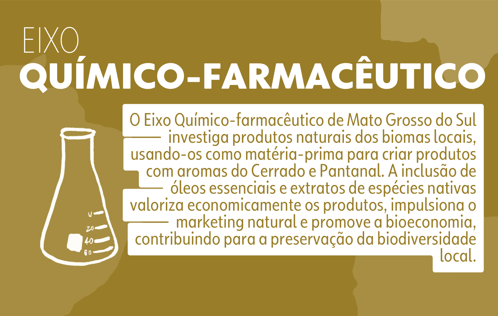 EIXO QUÍMICO FARMACÊUTICO